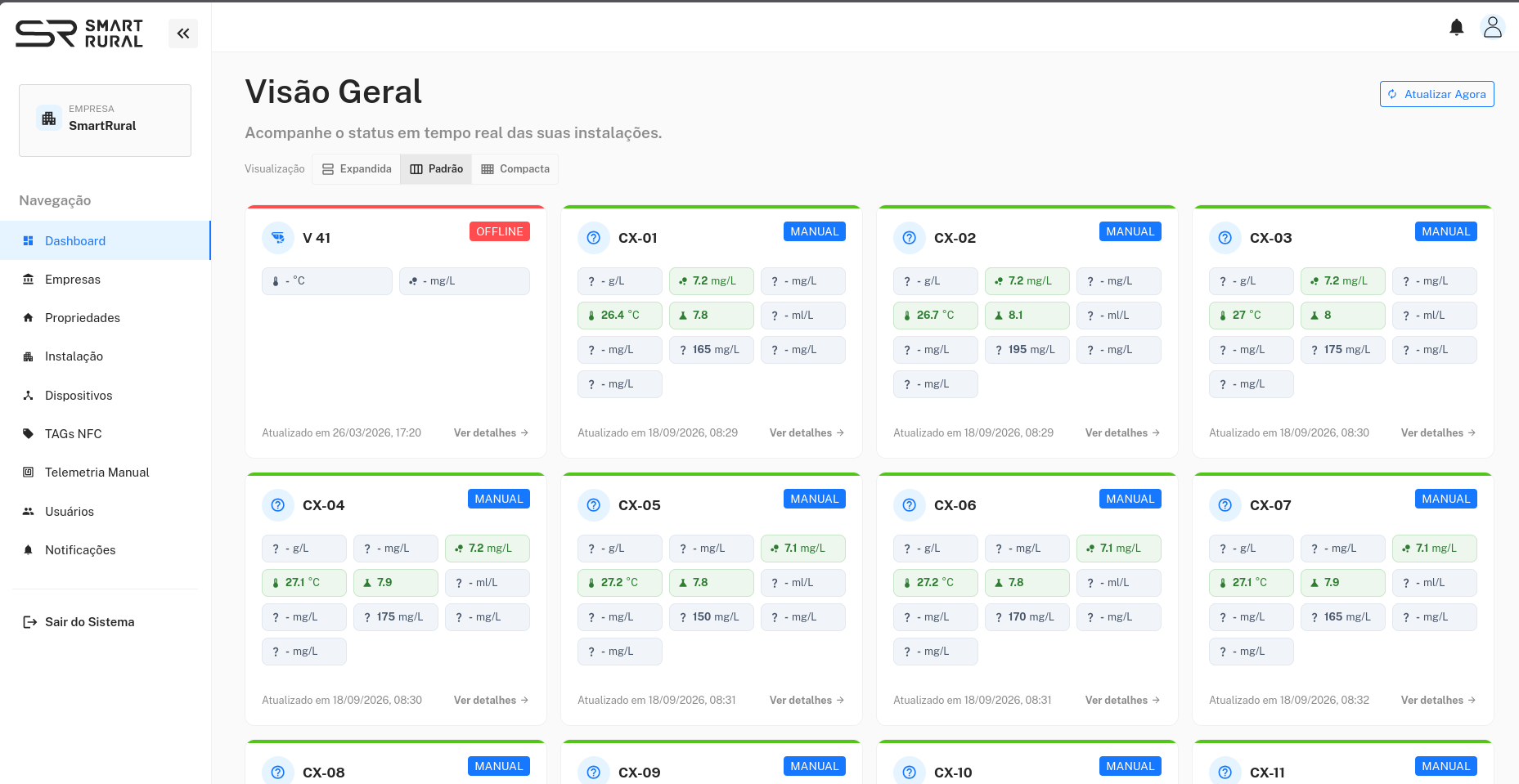 Tela real da visão geral da plataforma web SmartRural